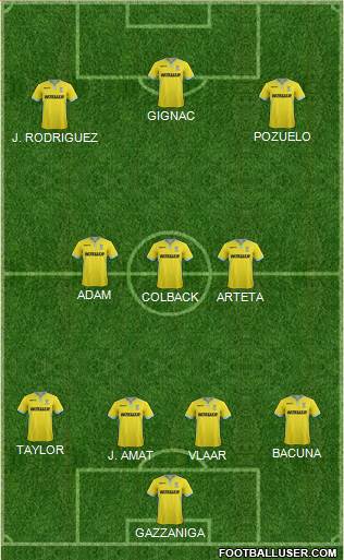Crystal Palace Formation 2015