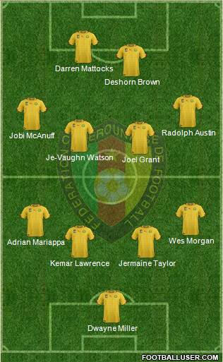 Cameroon Formation 2015