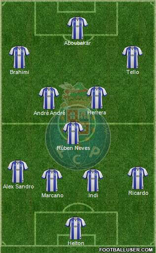 Futebol Clube do Porto - SAD Formation 2015