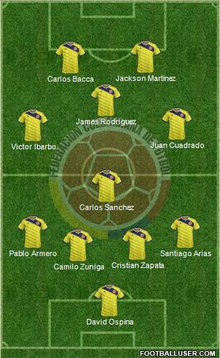 Colombia Formation 2015