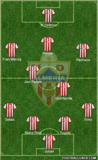U.D. Almería S.A.D. Formation 2015