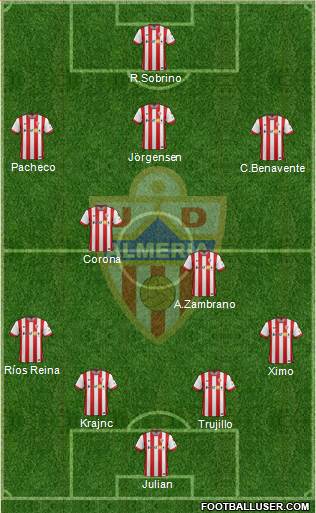 U.D. Almería S.A.D. Formation 2015