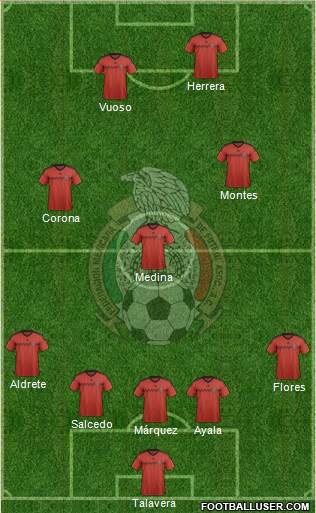 Mexico Formation 2015