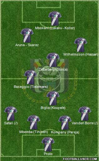 RSC Anderlecht Formation 2015