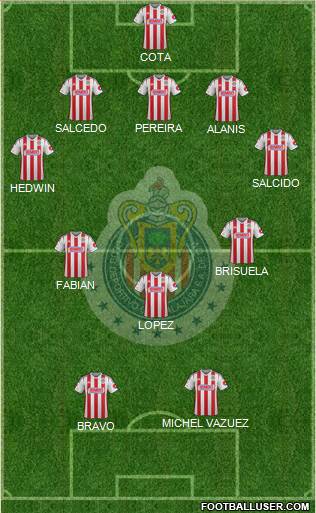Club Guadalajara Formation 2015