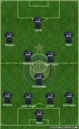 F.C. Internazionale Formation 2015