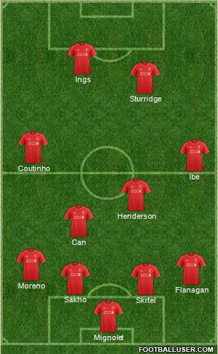 Liverpool Formation 2015