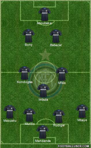 F.C. Internazionale Formation 2015