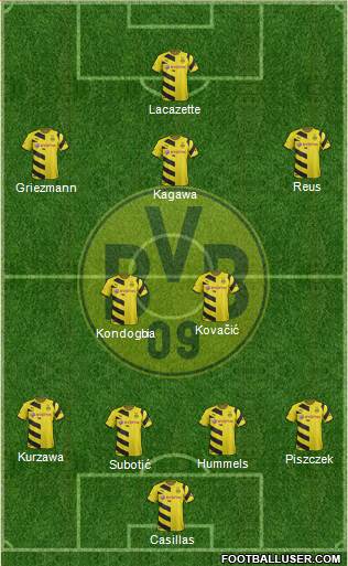 Borussia Dortmund Formation 2015