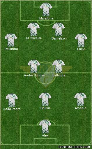Moreirense Futebol Clube Formation 2015