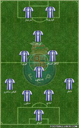 Futebol Clube do Porto - SAD Formation 2015