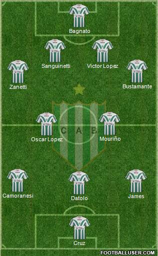Banfield Formation 2015