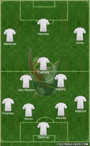 Club Universidad del Futbol Formation 2015