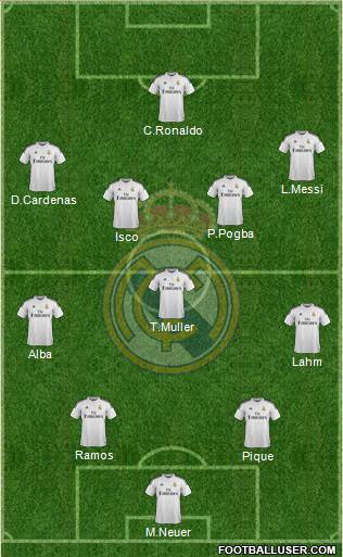 Real Madrid C.F. Formation 2015