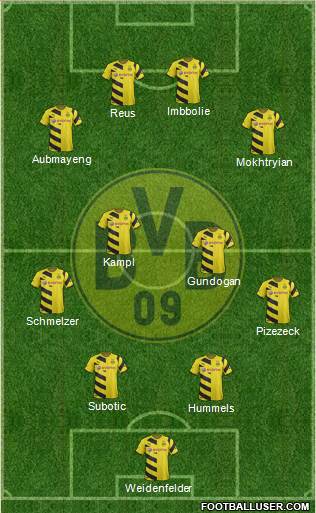 Borussia Dortmund Formation 2015