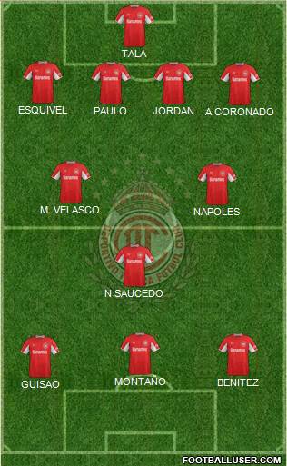 Deportivo Toluca Formation 2015