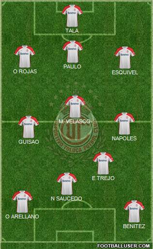 Deportivo Toluca Formation 2015