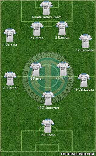 Belgrano de Córdoba Formation 2015