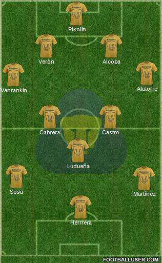 Club de Fútbol Universidad Formation 2015