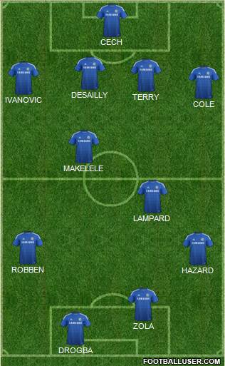 Chelsea Formation 2015