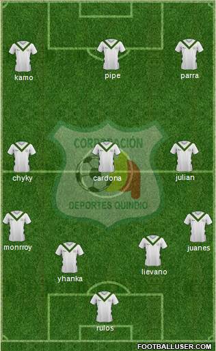 C Deportes Quindío Formation 2015