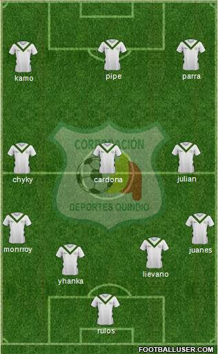 C Deportes Quindío football formation