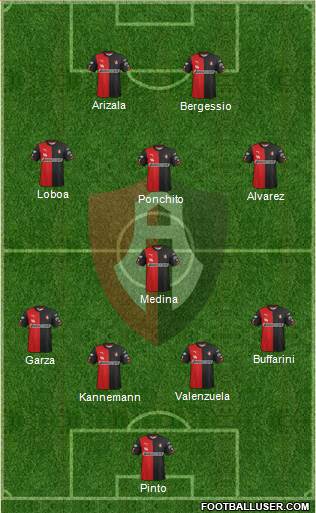Club Deportivo Atlas Formation 2015