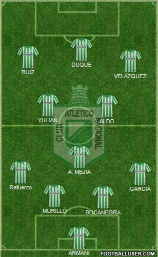 CDC Atlético Nacional Formation 2015