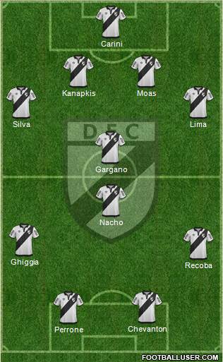 Danubio Fútbol Club Formation 2015