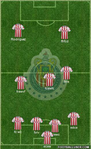 Club Guadalajara Formation 2015