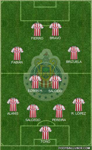 Club Guadalajara Formation 2015