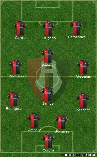 Club Deportivo Atlas Formation 2015