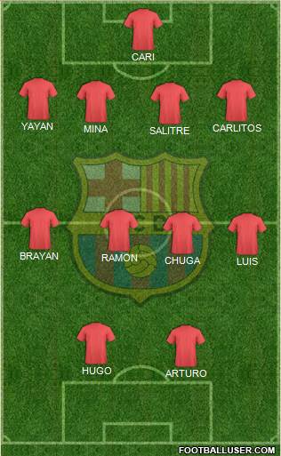 F.C. Barcelona Formation 2015
