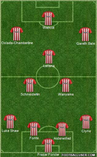 Southampton Formation 2015