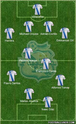 Club Puebla de la Franja football formation