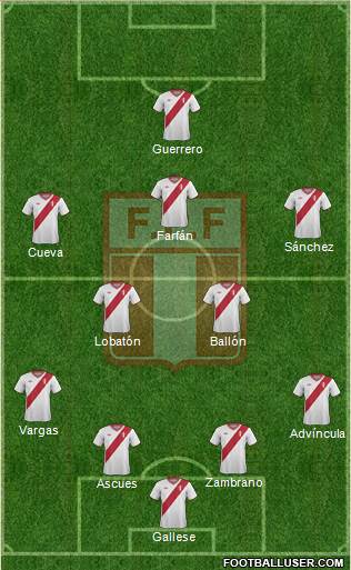 Peru Formation 2015