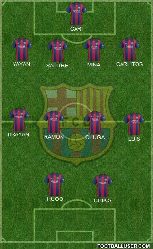 F.C. Barcelona Formation 2015