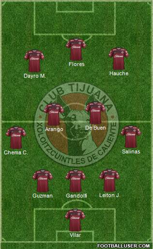 Xoloitzcuintles de Tijuana Formation 2015