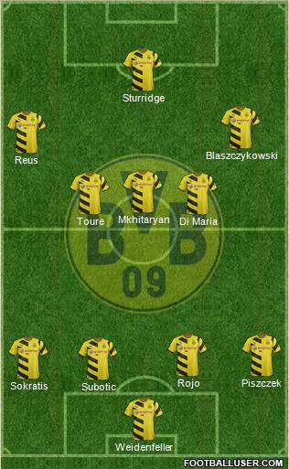 Borussia Dortmund Formation 2015