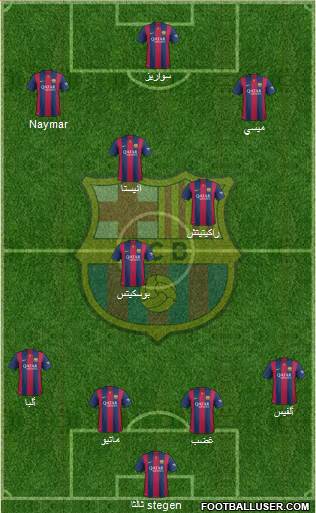 F.C. Barcelona Formation 2015