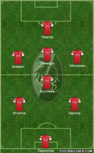 SC Freiburg Formation 2015