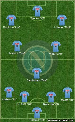 Napoli Formation 2015
