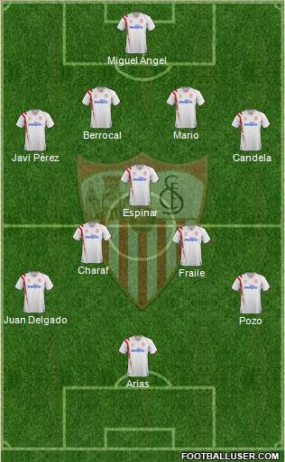 Sevilla F.C., S.A.D. Formation 2015