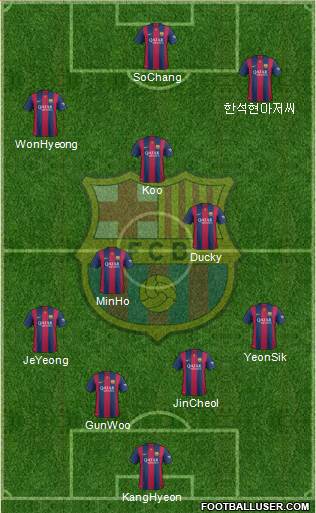 F.C. Barcelona Formation 2015