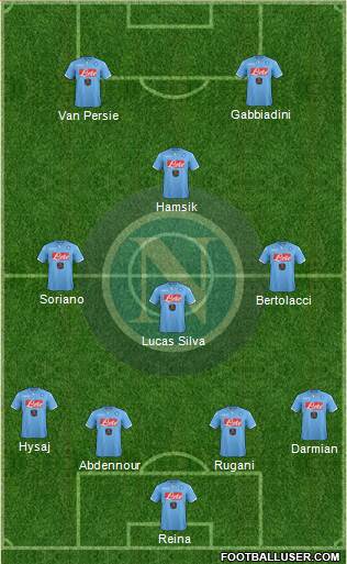 Napoli Formation 2015