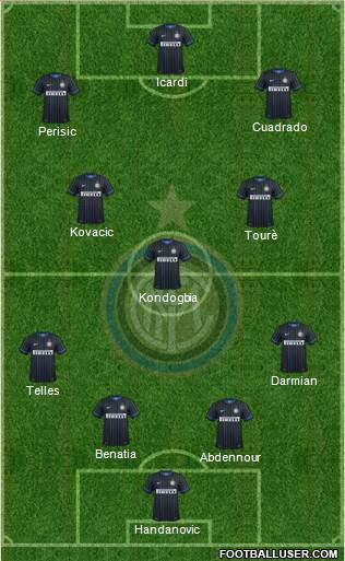 F.C. Internazionale Formation 2015