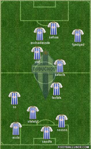 FK Buducnost Podgorica Formation 2015