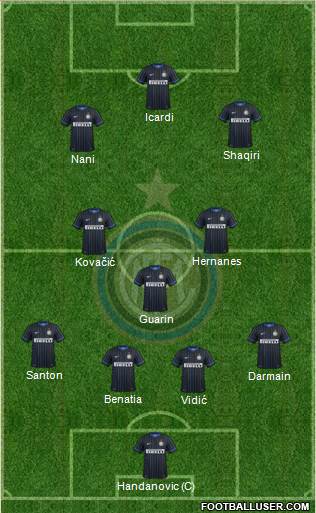 F.C. Internazionale Formation 2015