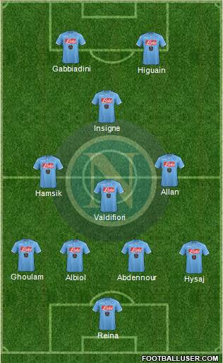 Napoli Formation 2015
