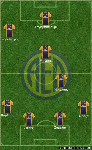 AE Limassol Formation 2015